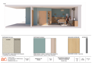 Ambiance d'une Chambre