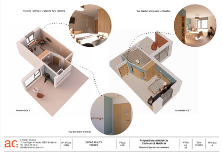 Chambre et son mobilier